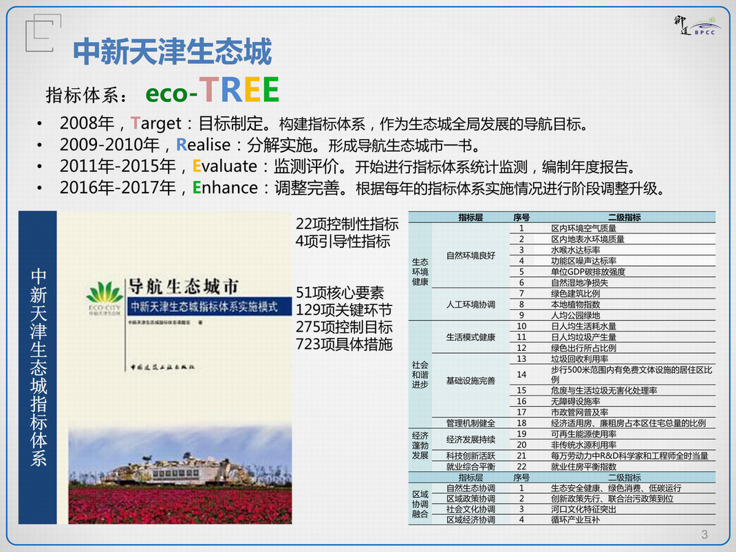 幻灯片3.jpg